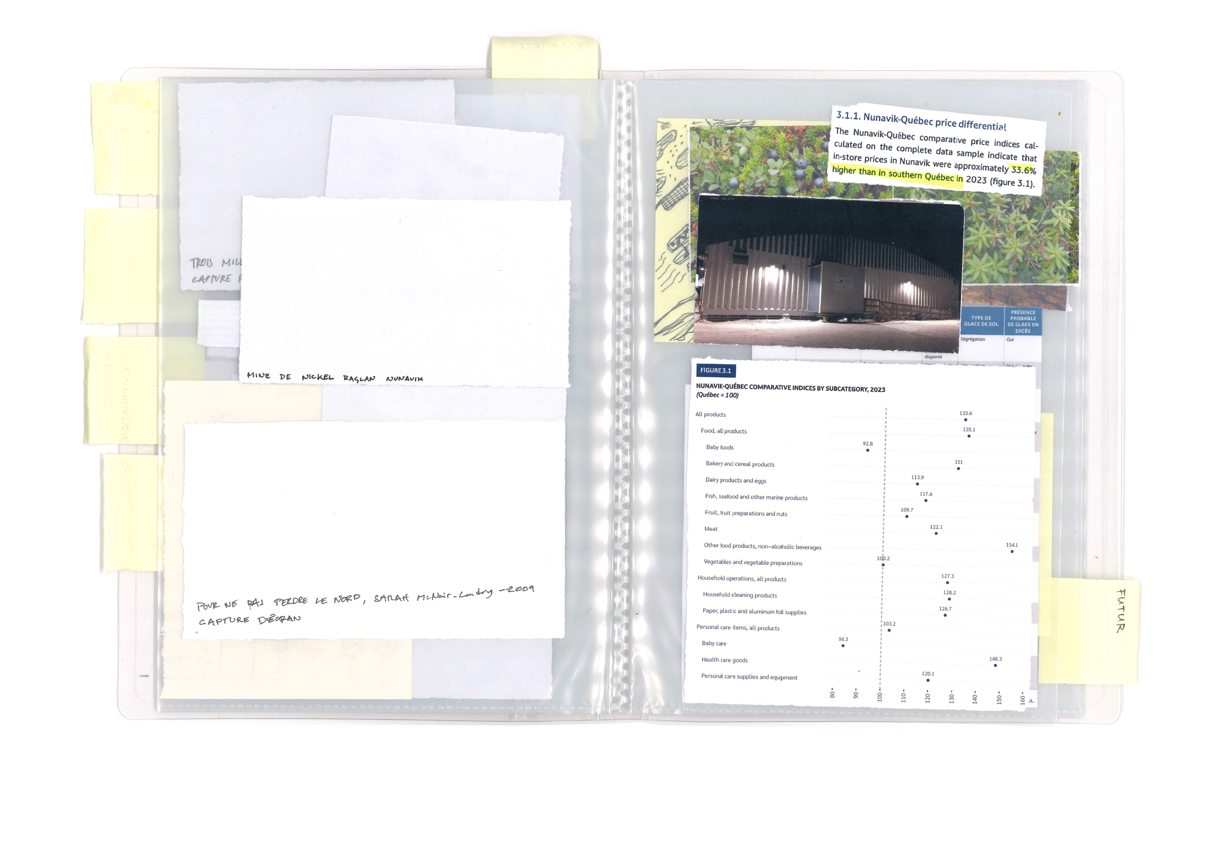 Pleins de lacs partout